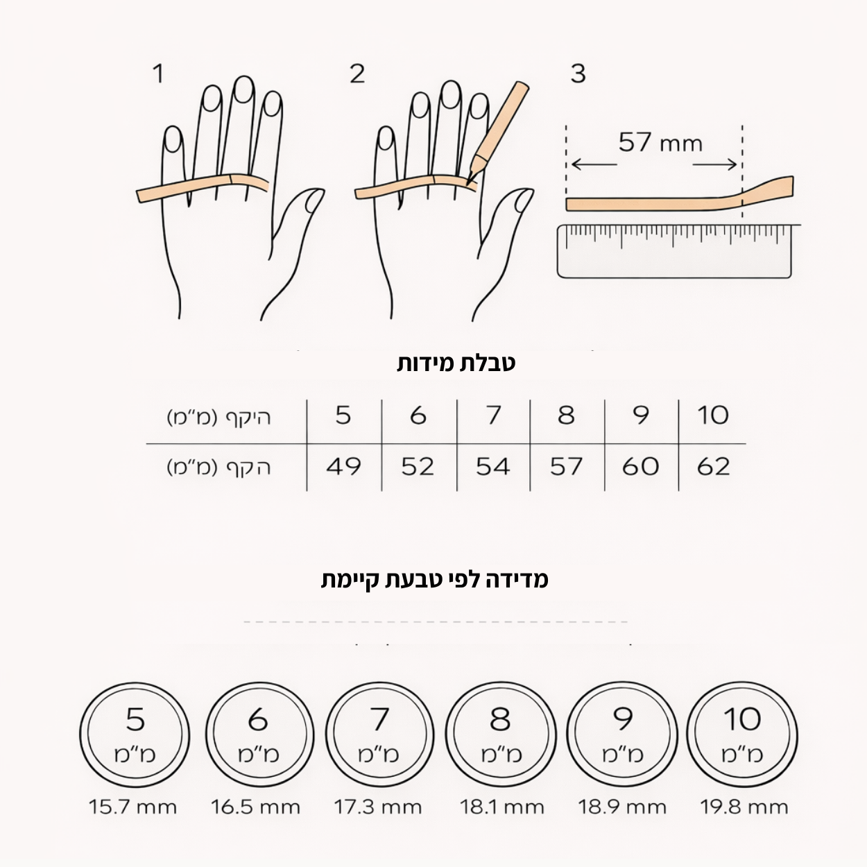 מדריך מידות טבעת